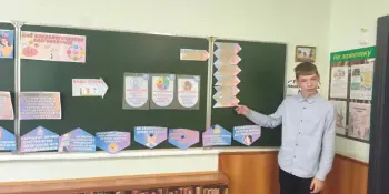 Мое психологическое благополучие и помощь сверстникам