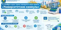 С 3 ноября в вузах страны запускается проект "Университетские каникулы"